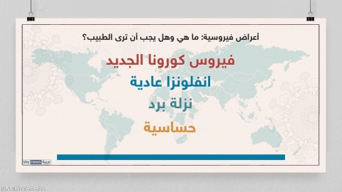 إنفوغرافيك.. هل أنت مصاب بفيروس كورونا الجديد أم بنزلة برد؟